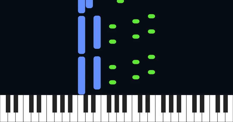 Prelude I in C major, BWV 846 - Well Tempered Clavier - Johann Sebastien Bach