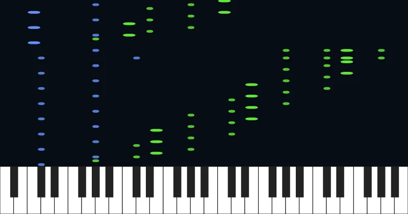 Moonlight Sonata (3rd movement)