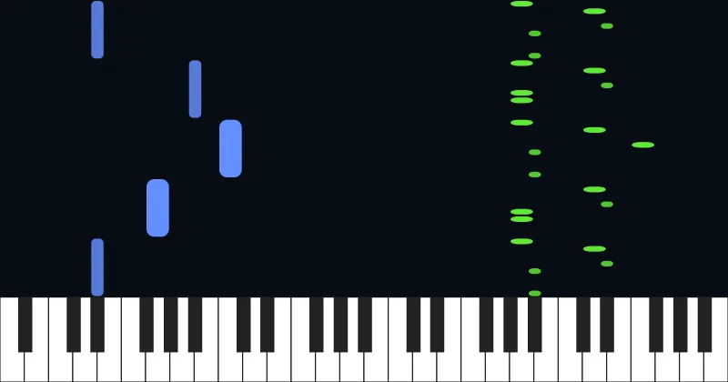 Fluxxwave