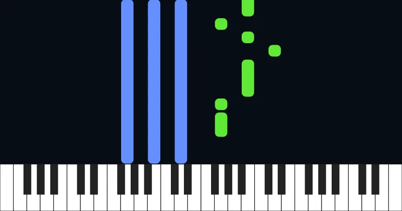 Creep - Radiohead