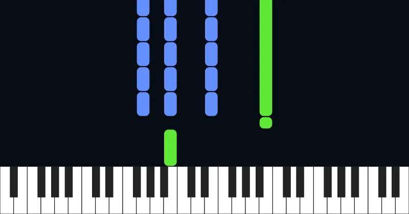 Prélude No. 4 in E Minor, Op. 28 - Frédéric Chopin