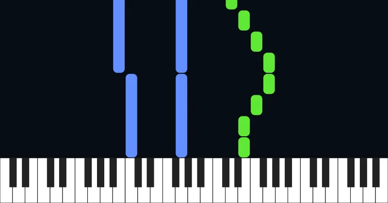 Ode To Joy - Beethoven