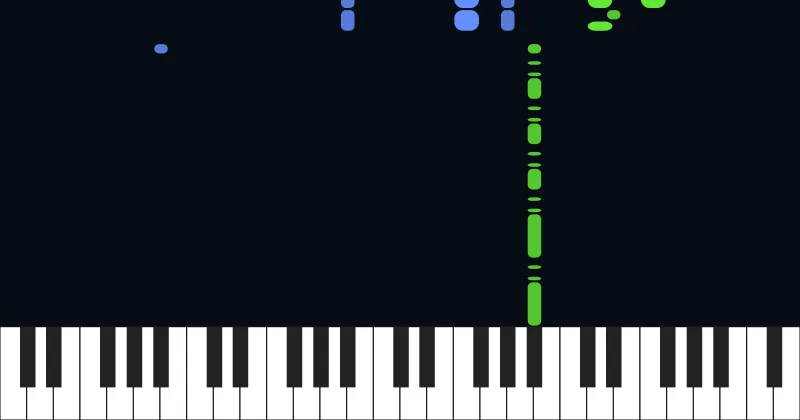 Waltz Opus 18 in E♭ Major, “Grande Valse brillante” - Chopin