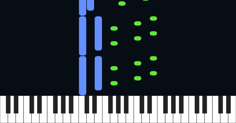 Prelude I in C major, BWV 846 - Well Tempered Clavier
