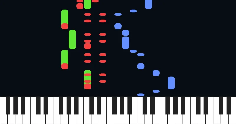 The Joy Of Music