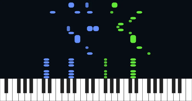 Radetzky March (Op.228) - Strauss