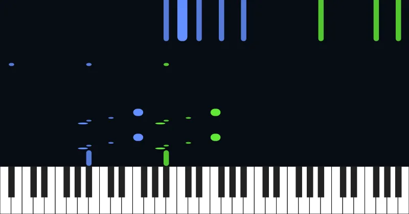 Chopin - Scherzo No. 2 Opus 31 in B♭ Minor