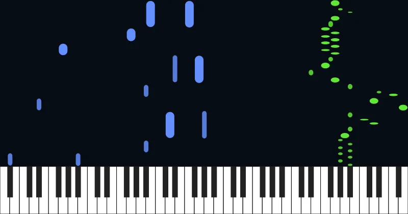 Ojos Criollos, Op. 37 (1859)