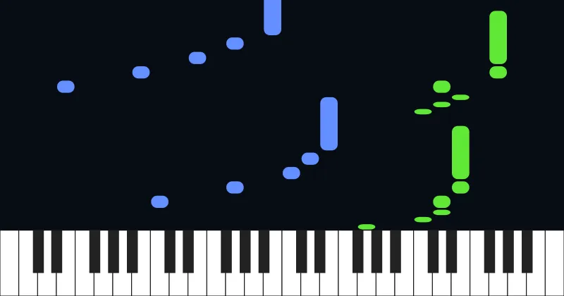 Kiss the Rain - Yiruma