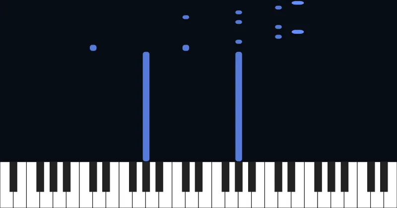 Fantaisie-impromptu, Op.66 - Chopin