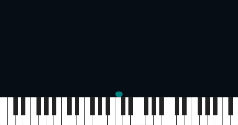 Ruhndndi