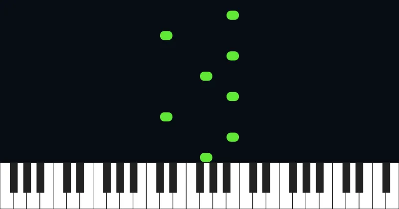 Flowey's Theme