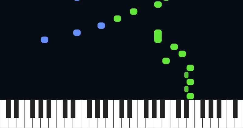 Für Elise - Ludwig Van Beethoven