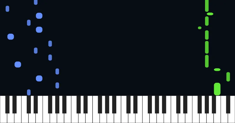 Five Nights at Freddy's
