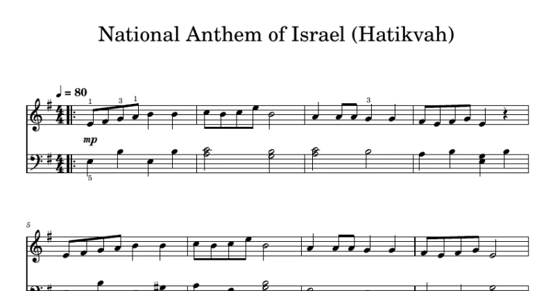 National Anthem of Israel (Hatikvah)