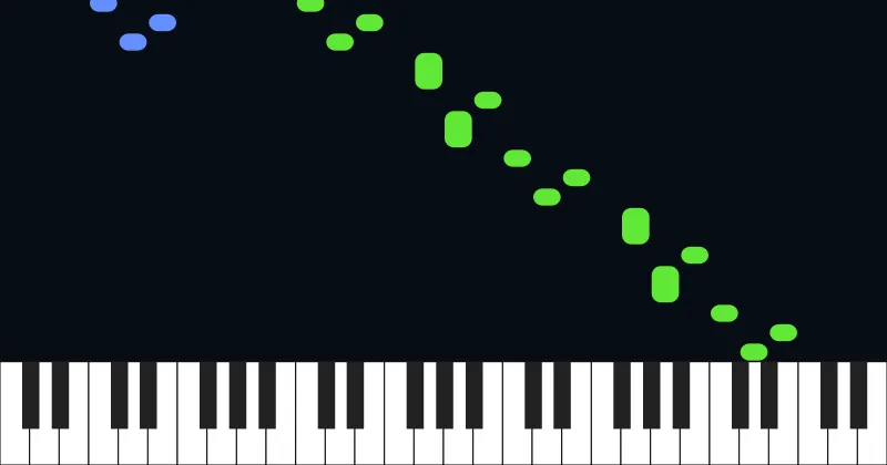 The Entertainer - Scott Joplin