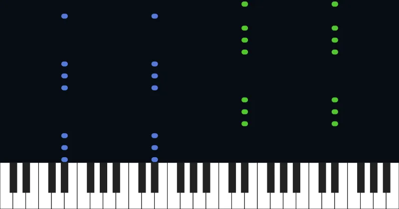 Étude S. 141/3 in G♯ Minor, "La Campanella" (1851)