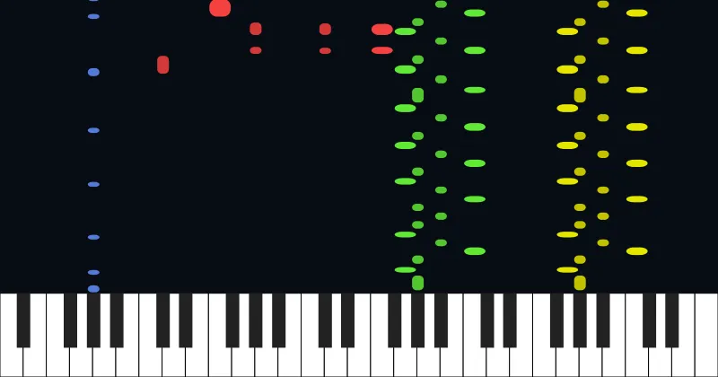 Chopin