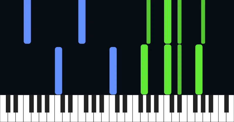 Prélude Opus 28 No. 20 in C Minor – Chopin