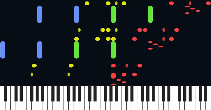 concerto