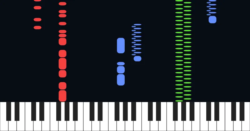 Beginning Stage
