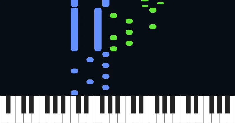 JMC15 - Chromatic Cycle (Major)