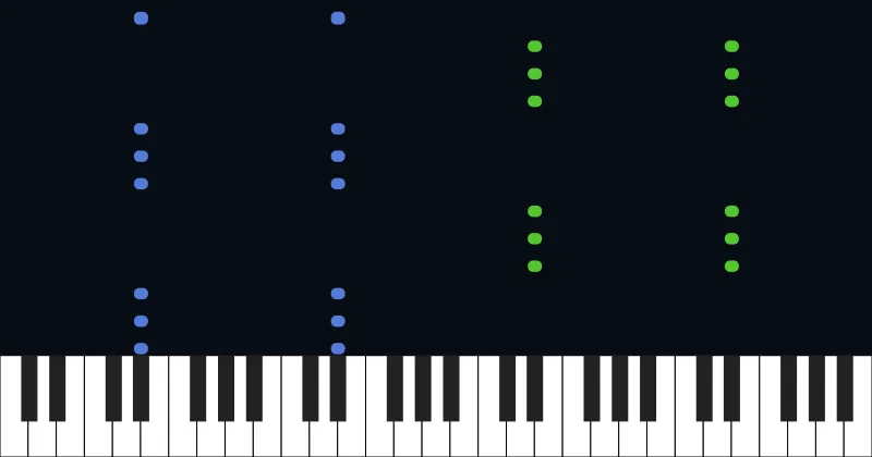 Franz Liszt - La campanella S.141 1851