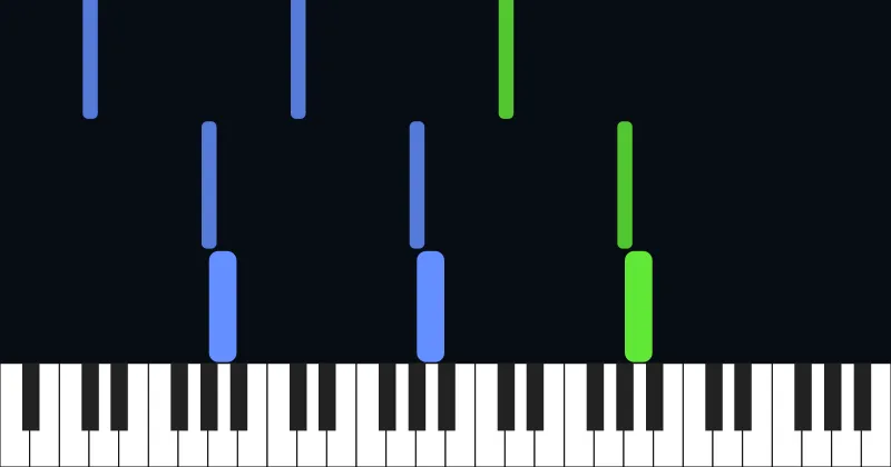 Morceaux de fantaisie, Op.3 (Prelude Op.3 No.2 in C# minor) - Sergei Rachmaninoff