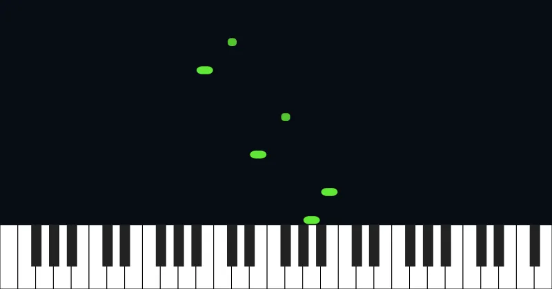 Amalgam - Undertale Piano Cover
