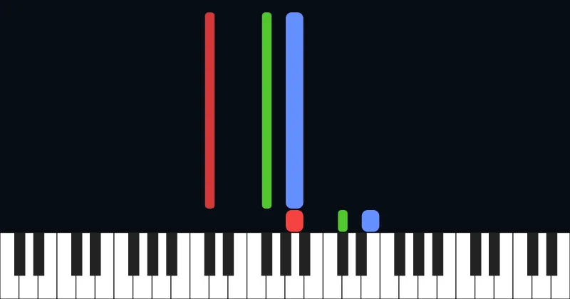 dna