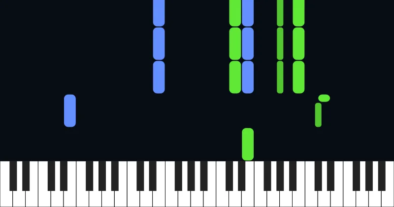 Prélude Opus 28 No. 7 in A Major - Chopin