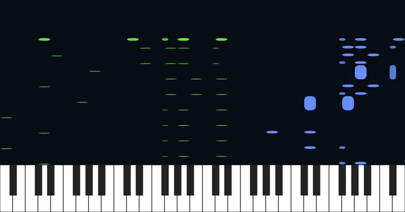 Eyecatch Music under New york