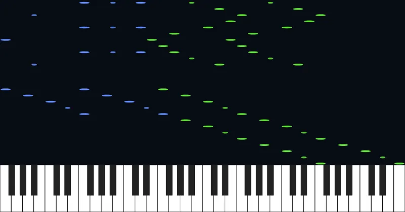 Cute Challenger - PIano version VI