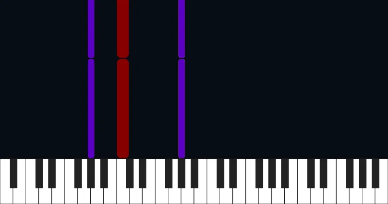 Temple of the Eye - The End is Near (Skeleper's Theme) on Piano