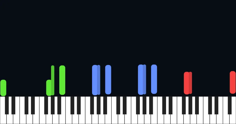 Ťuki larcina diaboli 200bpm