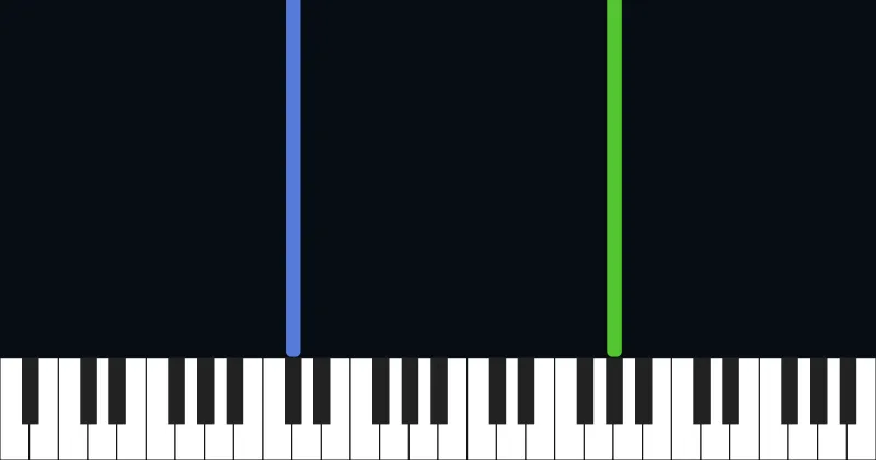 Levels (Radio Edit) (Instrumental)