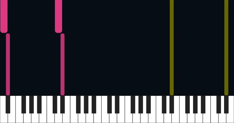 s6