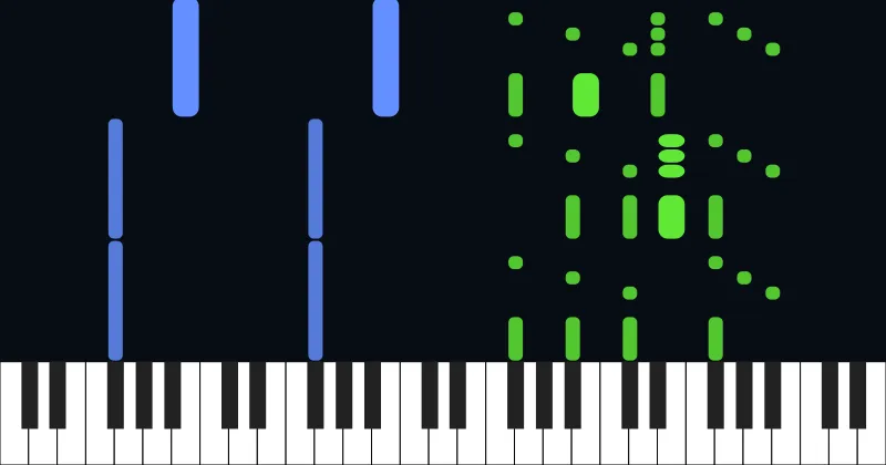 Never see me again Piano