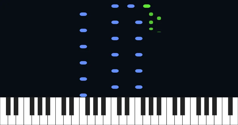 Moment Musical