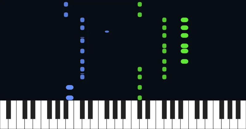 ViolentLand on Piano