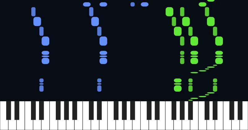 Tom and Jerry Theme