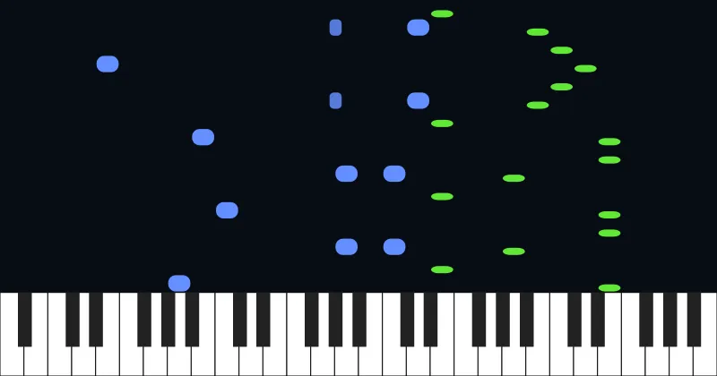 Jean Sibelius - Etude op. 76 n.2