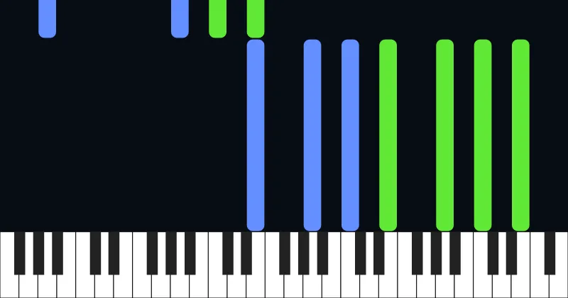 Beethoven Symphony No. 7 (2nd movement)